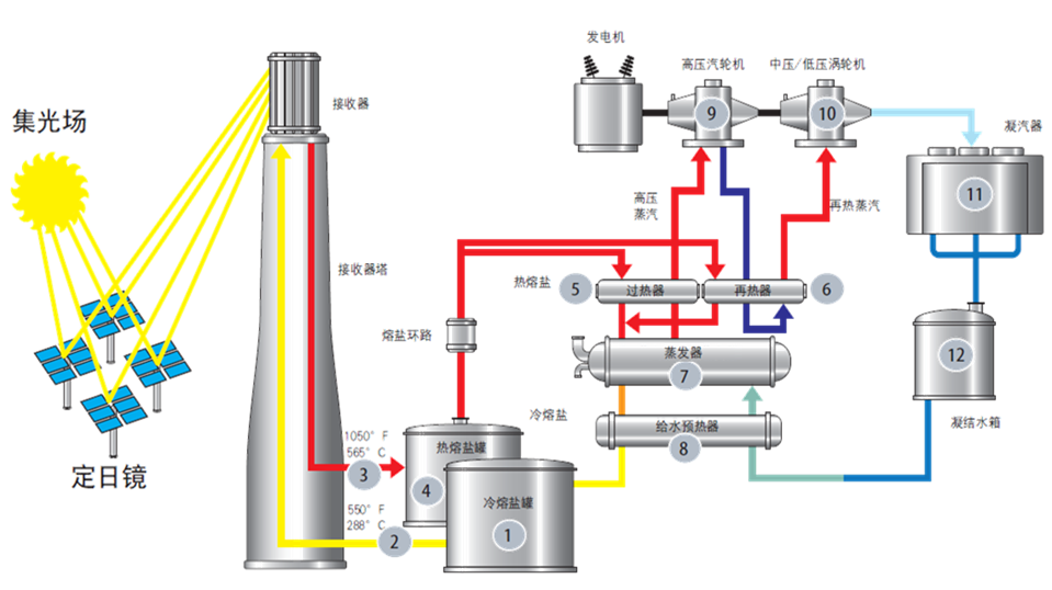 J9集团直营·(中国)官方网站
