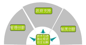 J9集团直营·(中国)官方网站