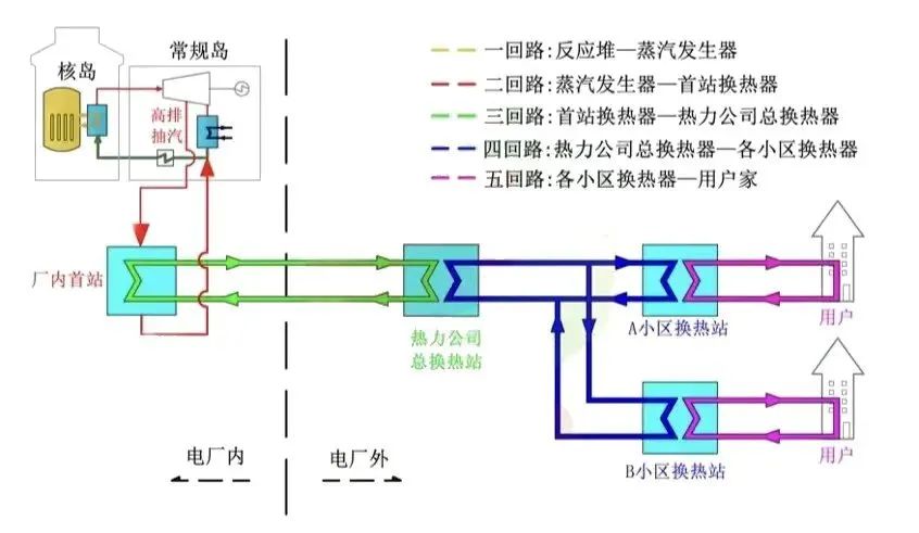 J9集团直营·(中国)官方网站